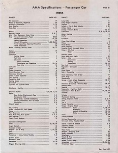 1960 Chrysler 300F AMA Specs-31.jpg